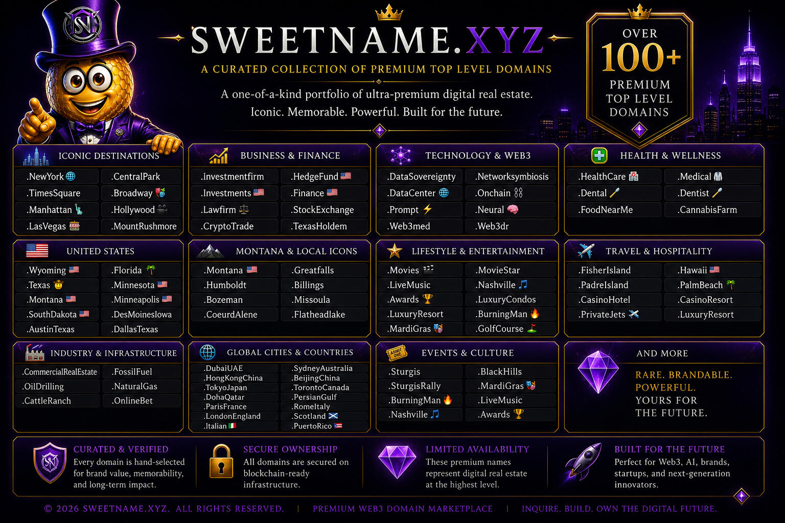 Premium TLD's